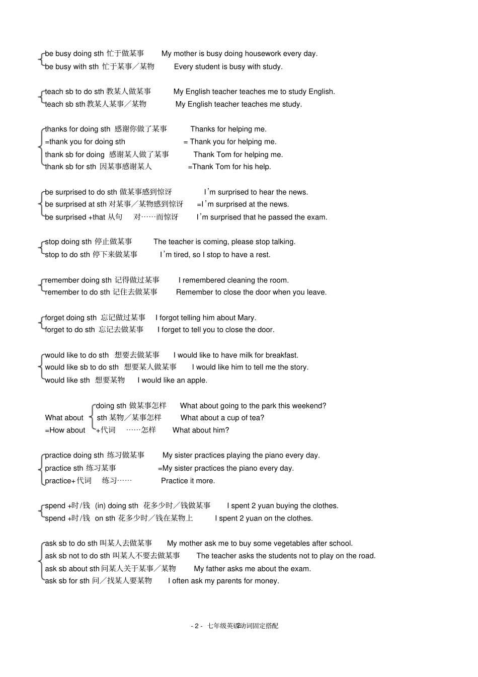 英语七年级动词短语固定搭配_第2页