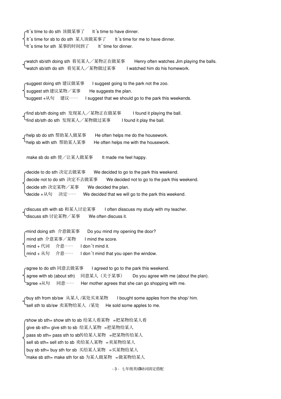 英语七年级动词短语固定搭配_第3页