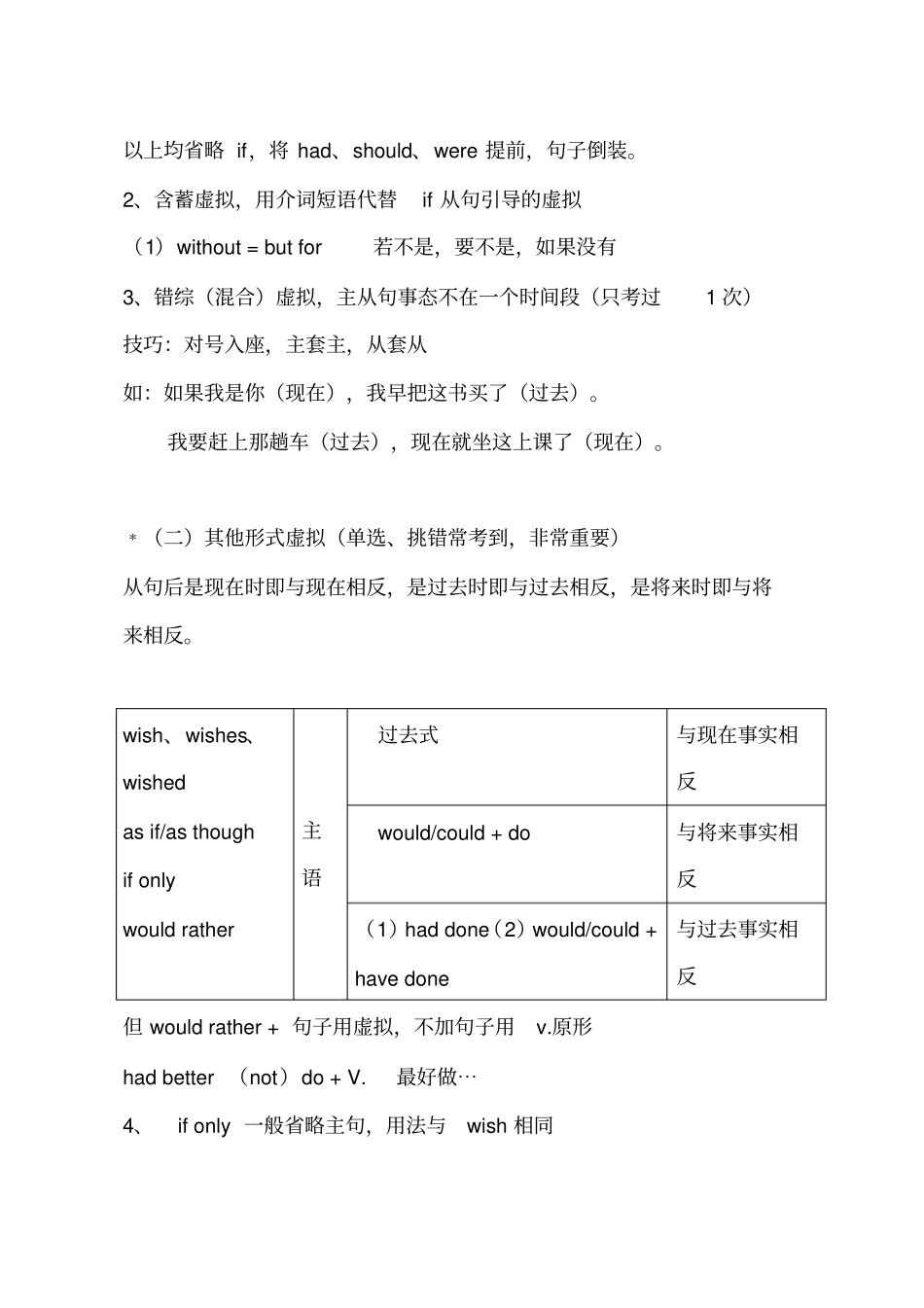 英语三级语法词汇_第2页