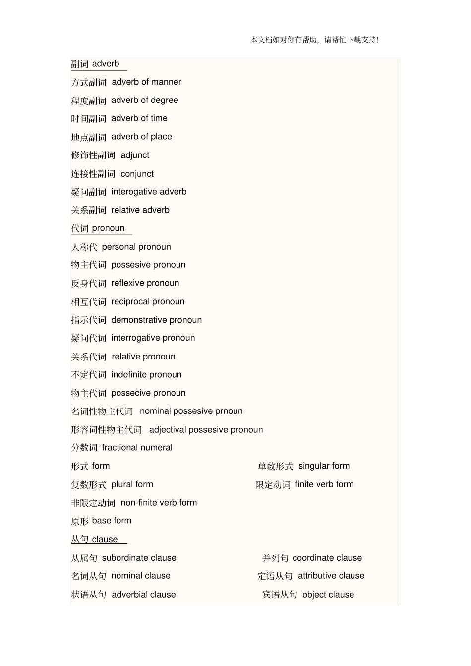 英语专业术语大全_第2页