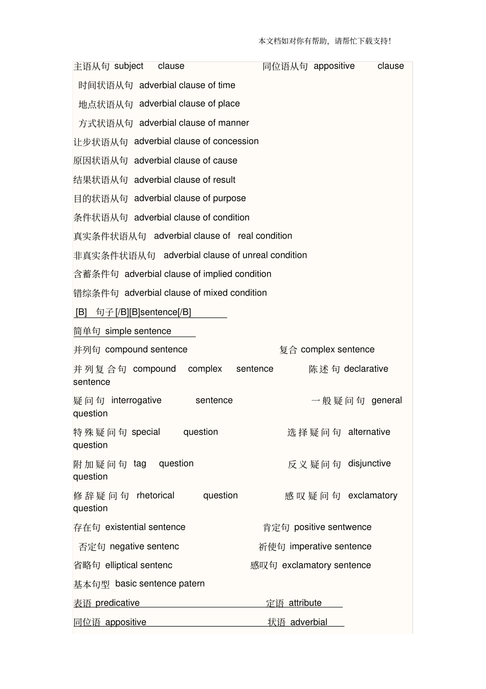 英语专业术语大全_第3页