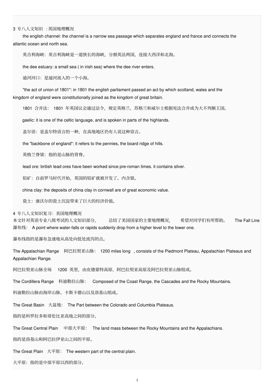 英语专八英美文学常识汇总_第1页