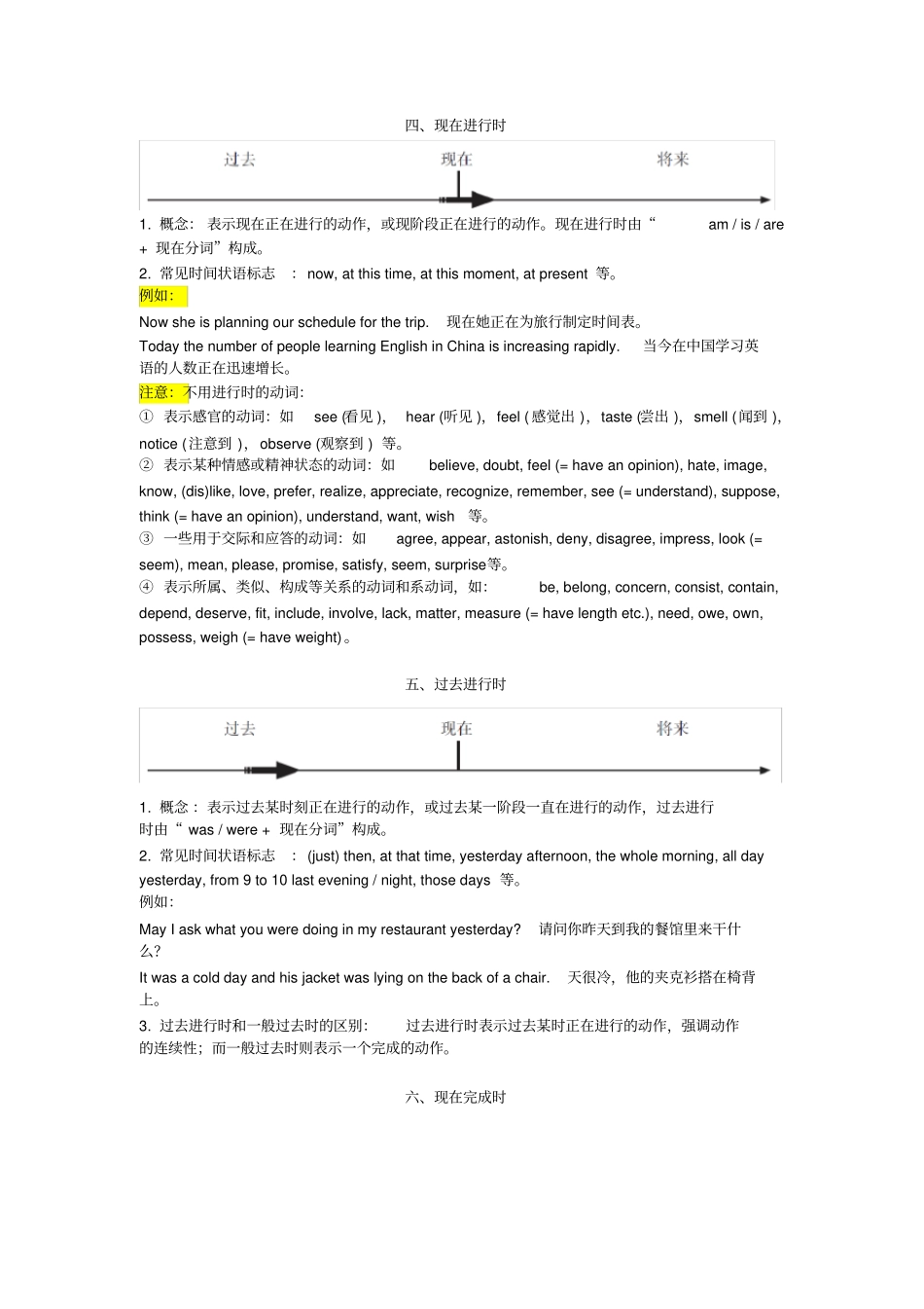 英语中八种常见时态常用时间状语归纳_第2页