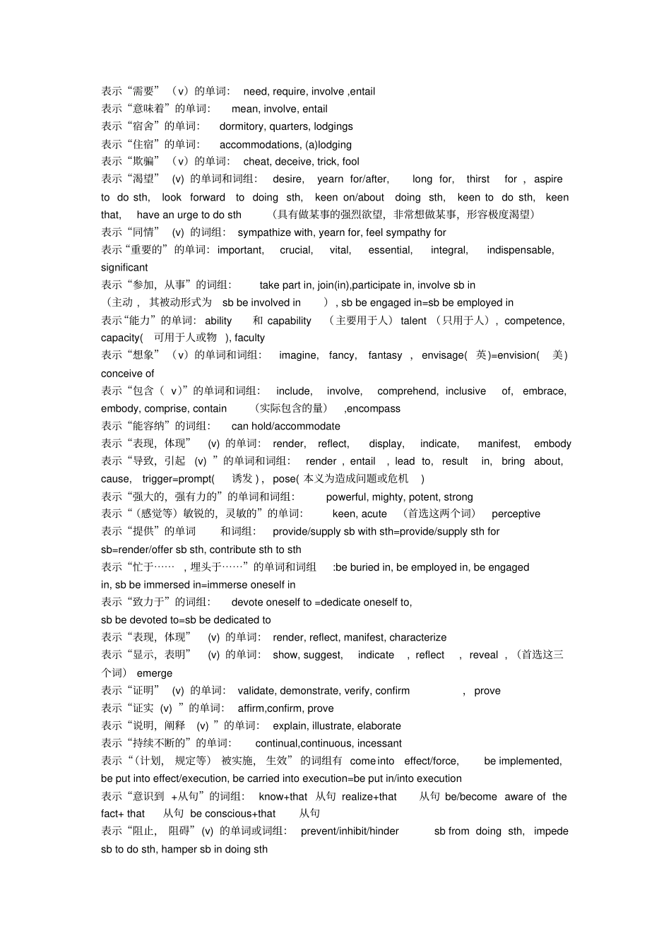 英语中常见的同义词集锦_第1页