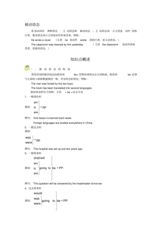 英语中的被动语态