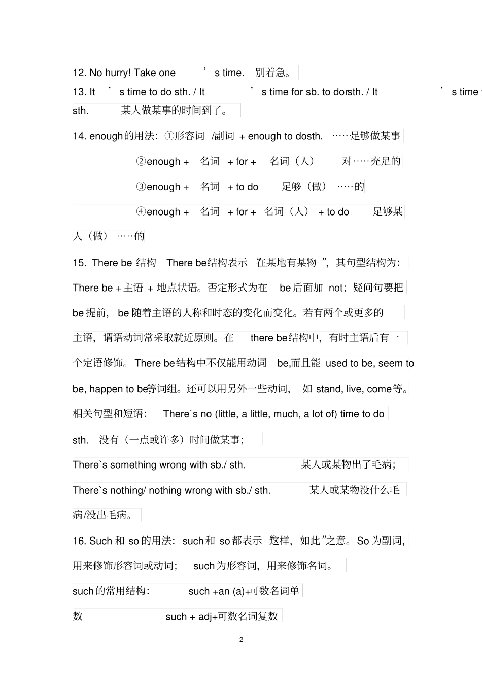 英语中考常用经典句型结构_第2页