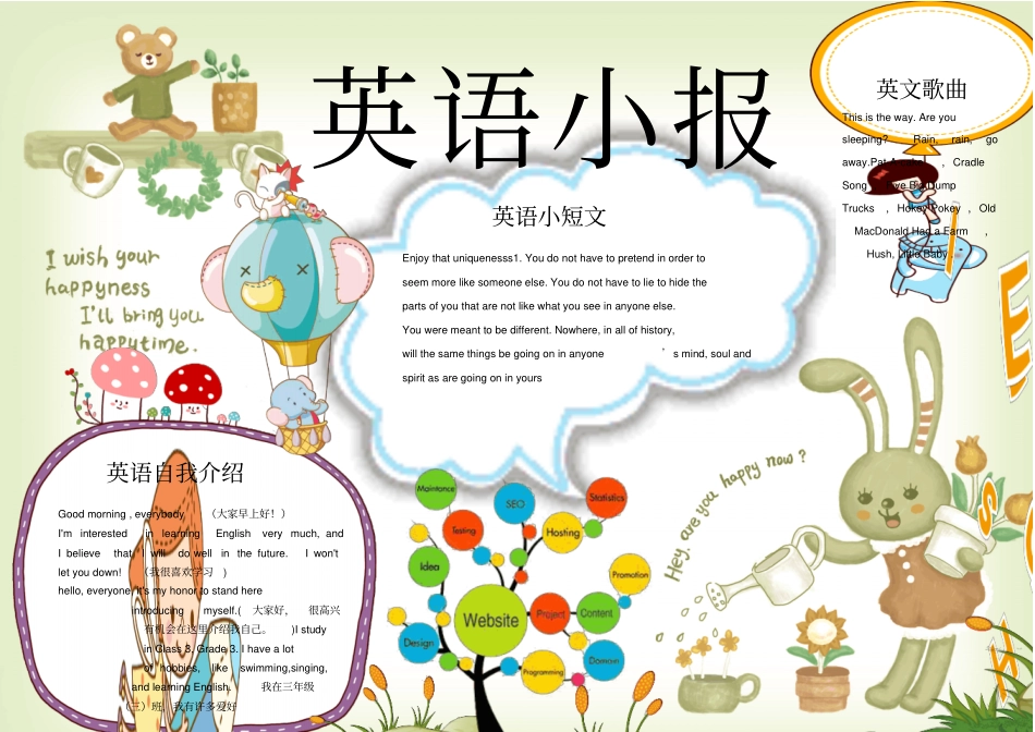 英语主题电子小报模板11x_第1页