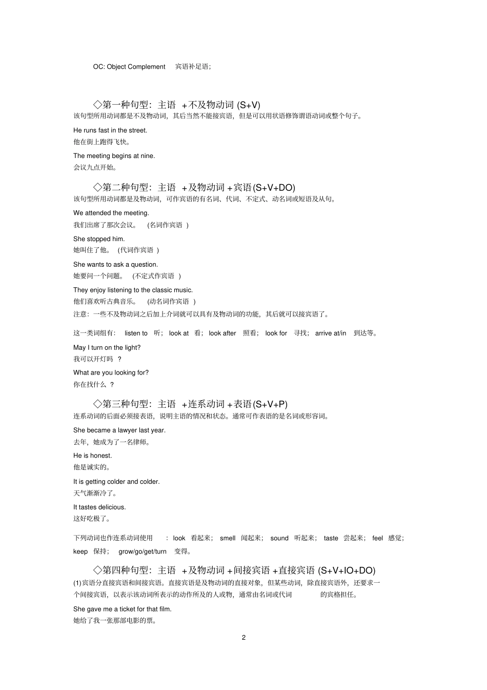 英语五大基本句型结构介绍_第2页