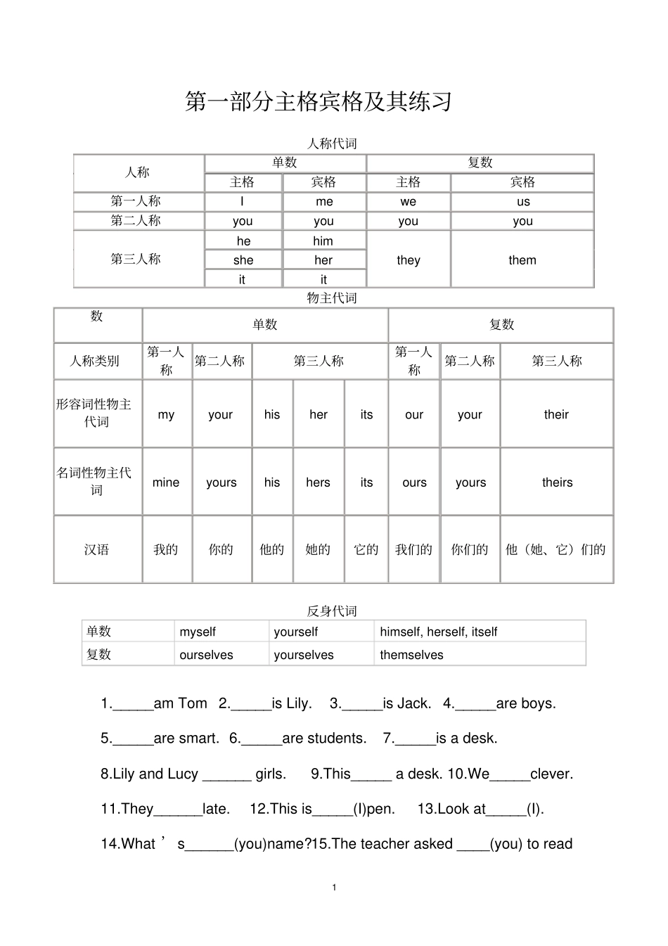 英语人称及其练习题_第1页