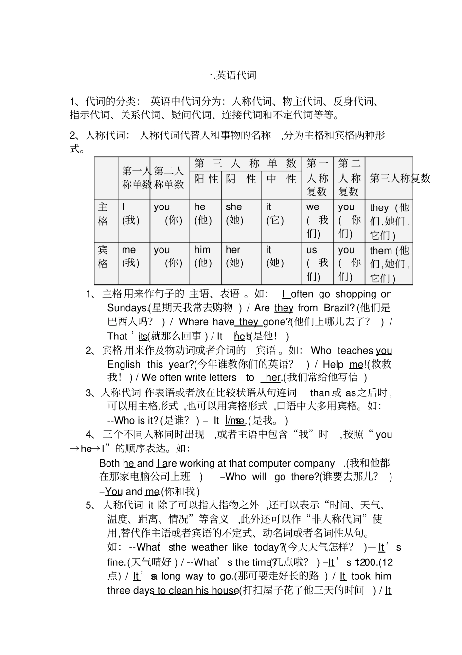 英语代词分类_第1页