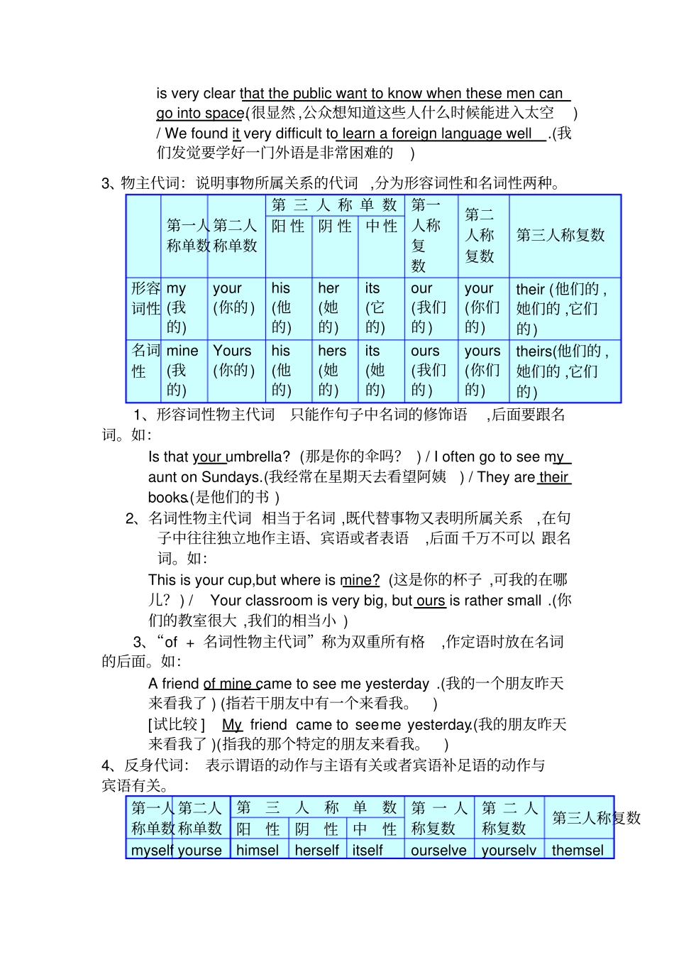 英语代词分类_第2页
