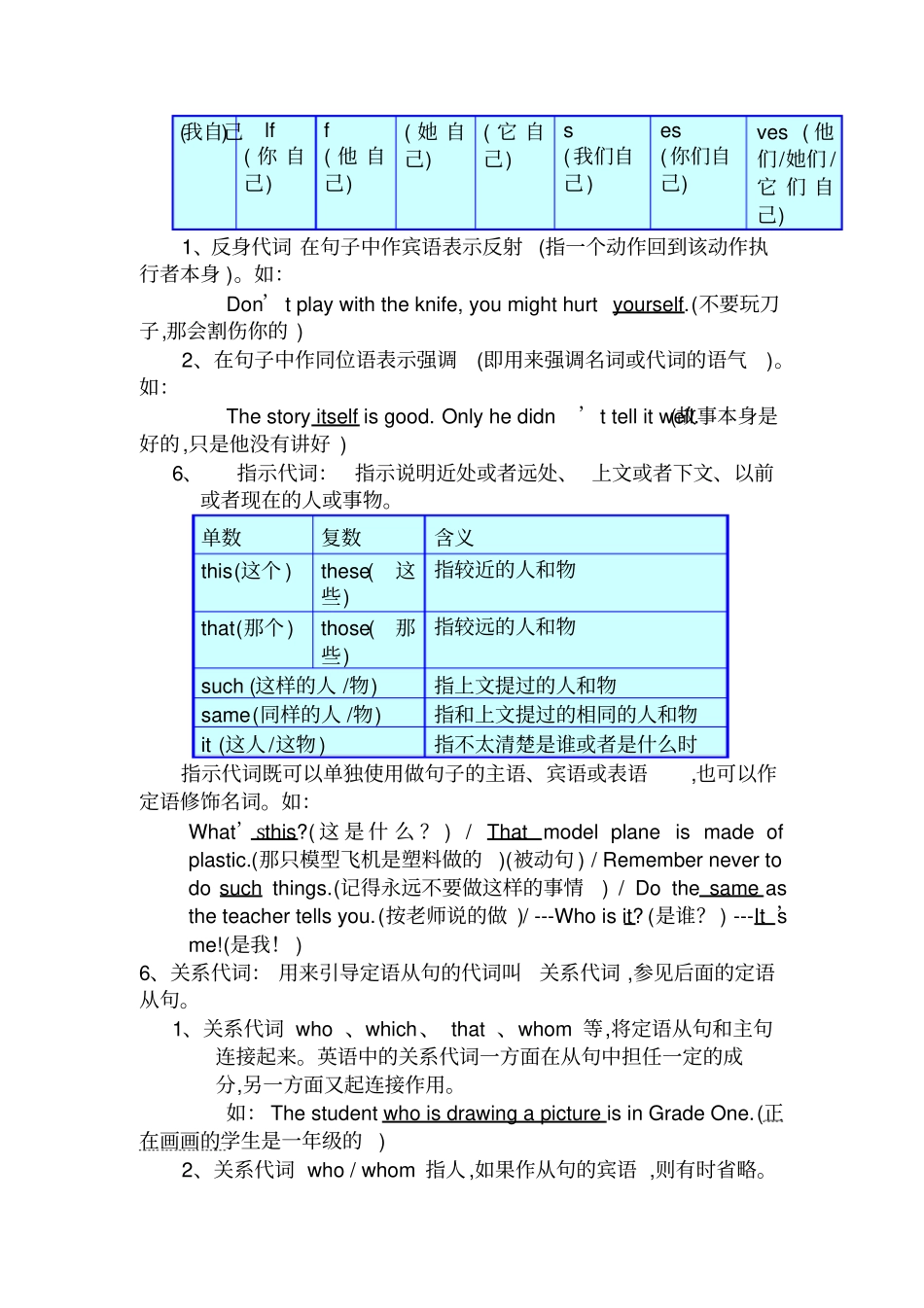 英语代词分类_第3页
