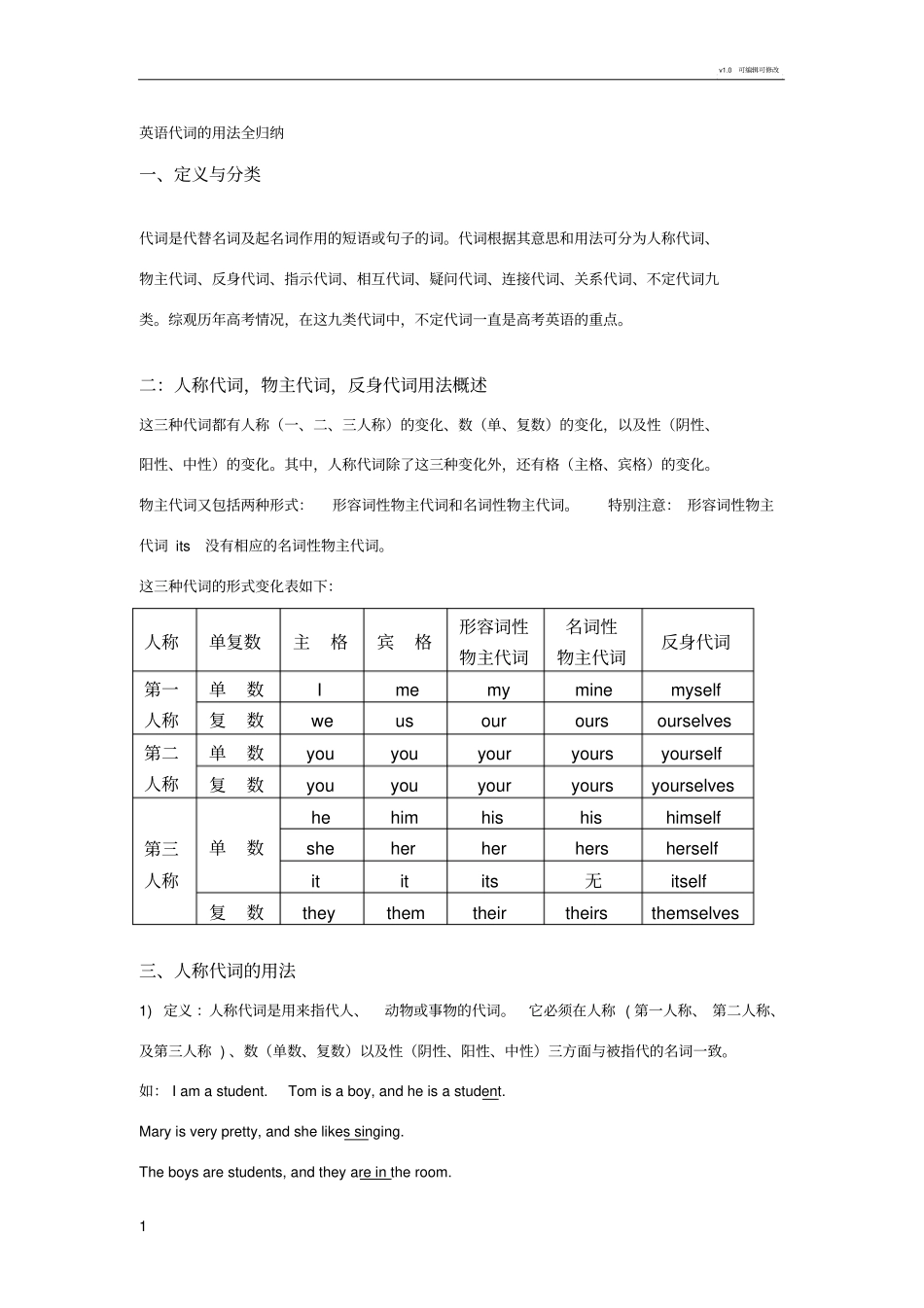 英语代词用法归纳_第1页