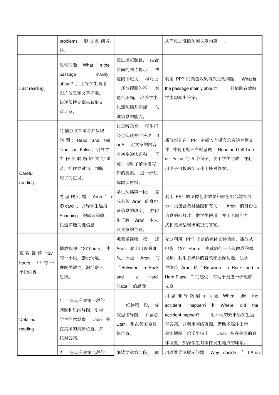 英语信息化教学设计教学案例设计_第3页