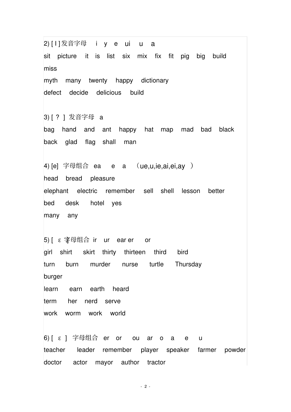 英语元音辅音发音归纳表_第2页