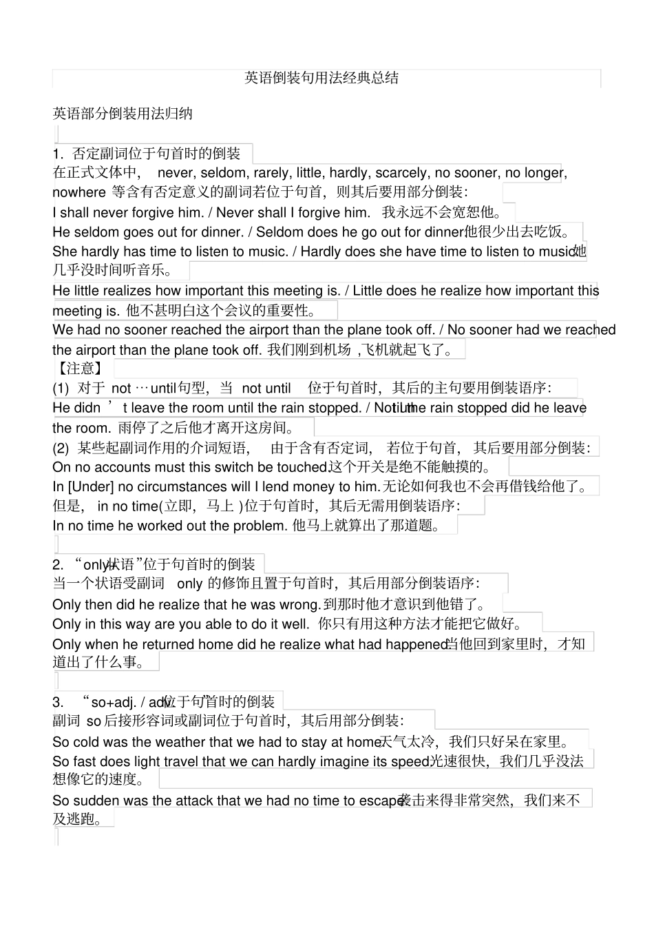 英语倒装句用法经典总结_第1页