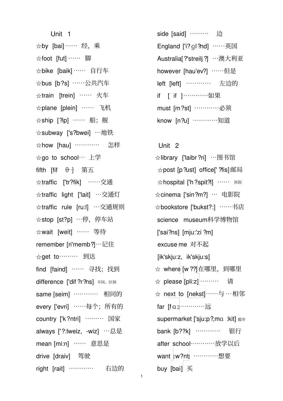 英语六年级上册单词表带音标_第1页