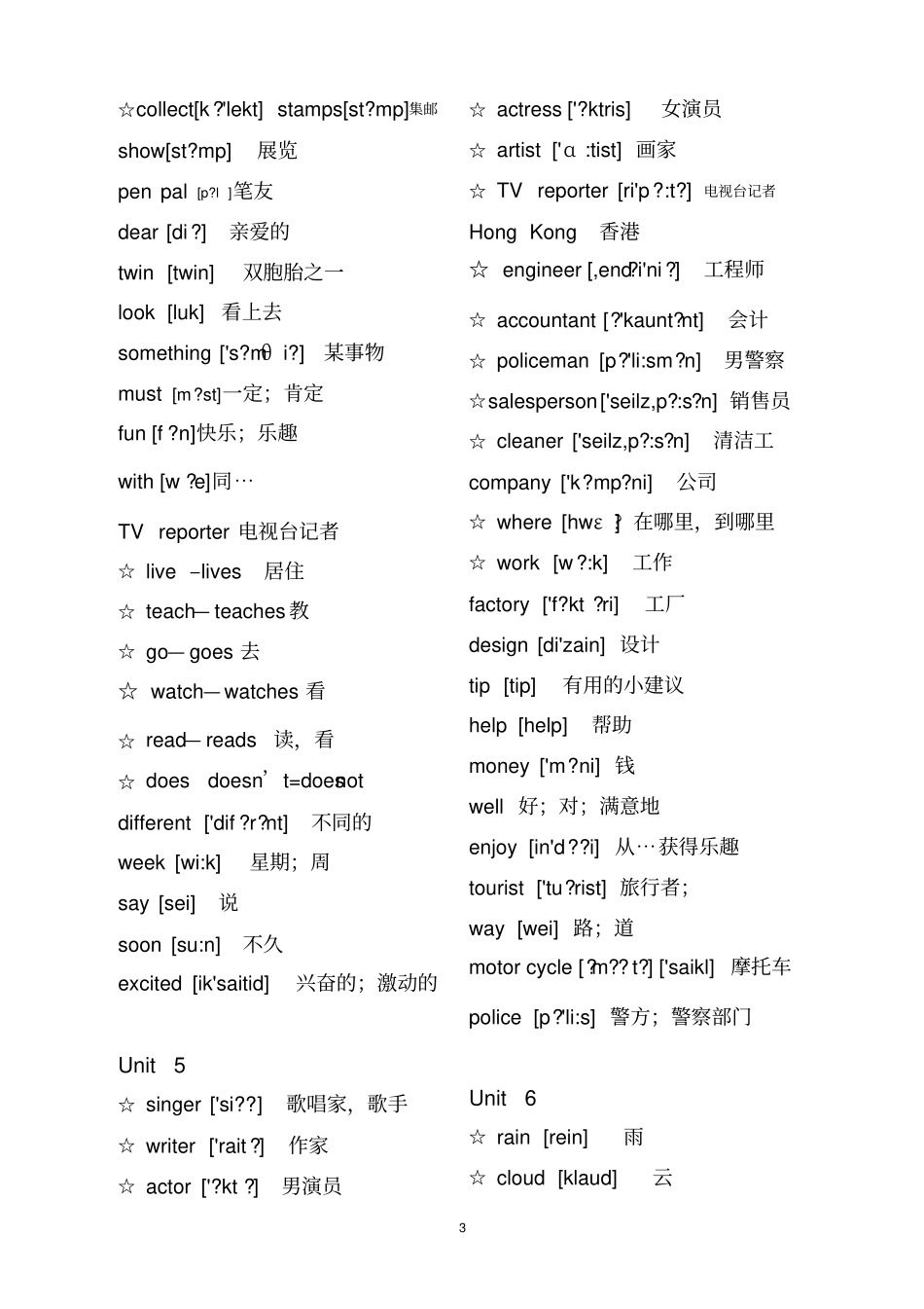 英语六年级上册单词表带音标_第3页