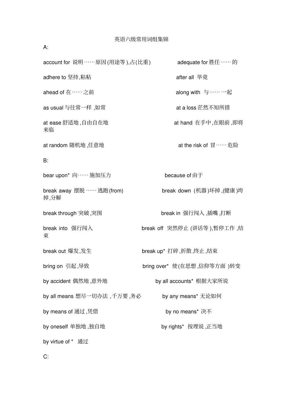 英语六级常用词组集锦总结_第1页