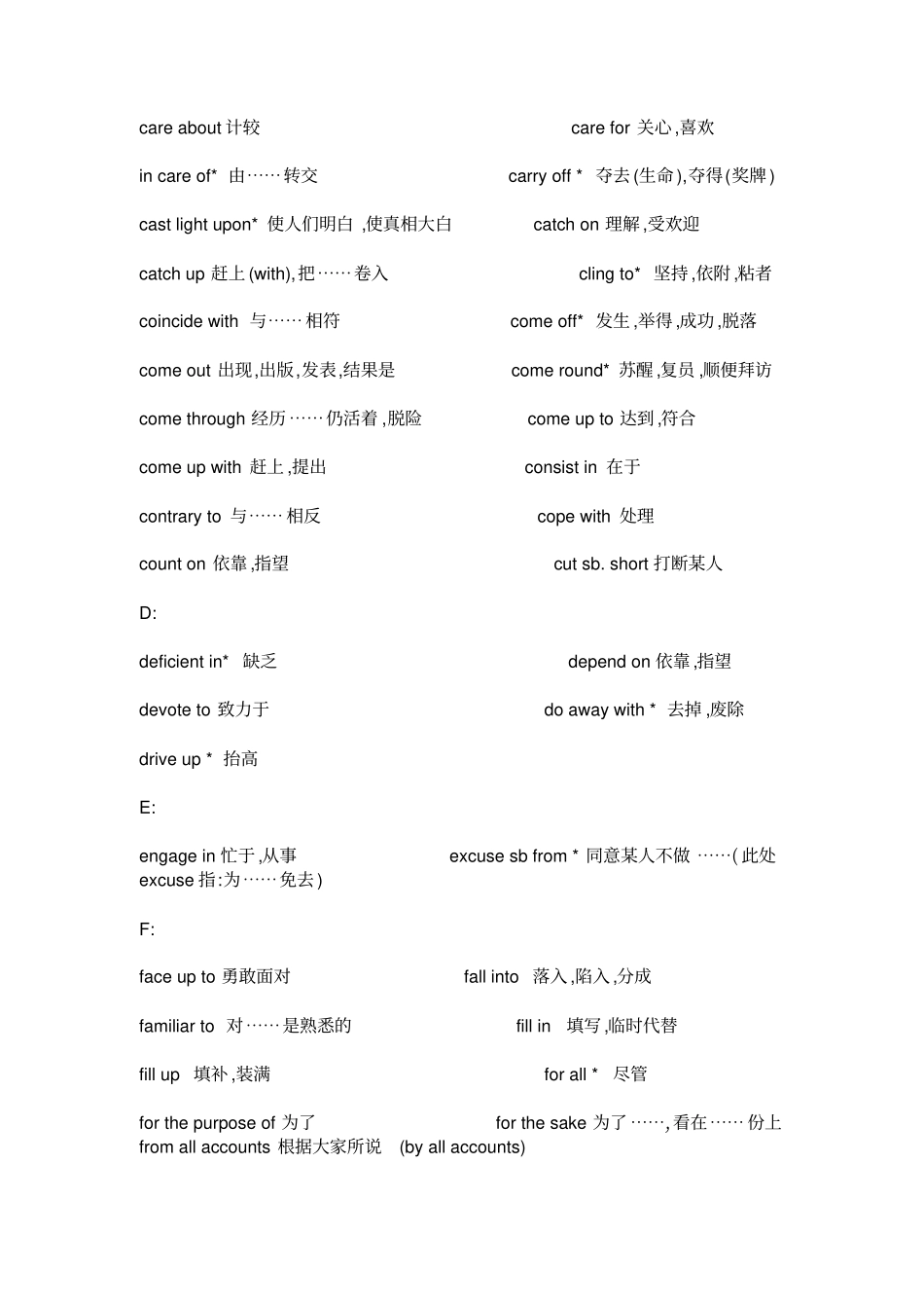 英语六级常用词组集锦总结_第2页