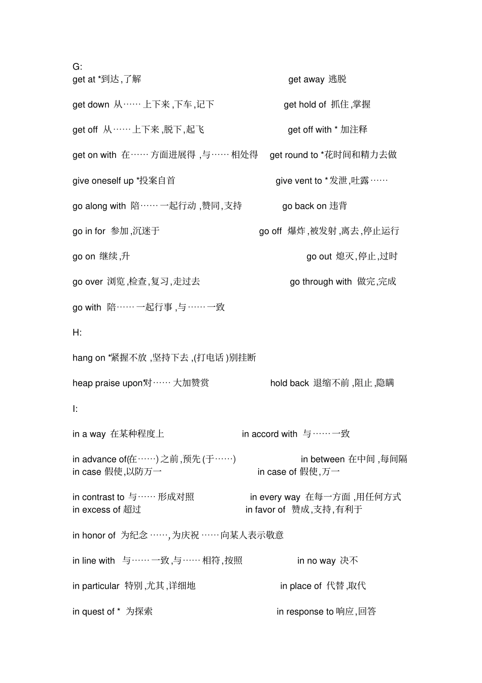 英语六级常用词组集锦总结_第3页