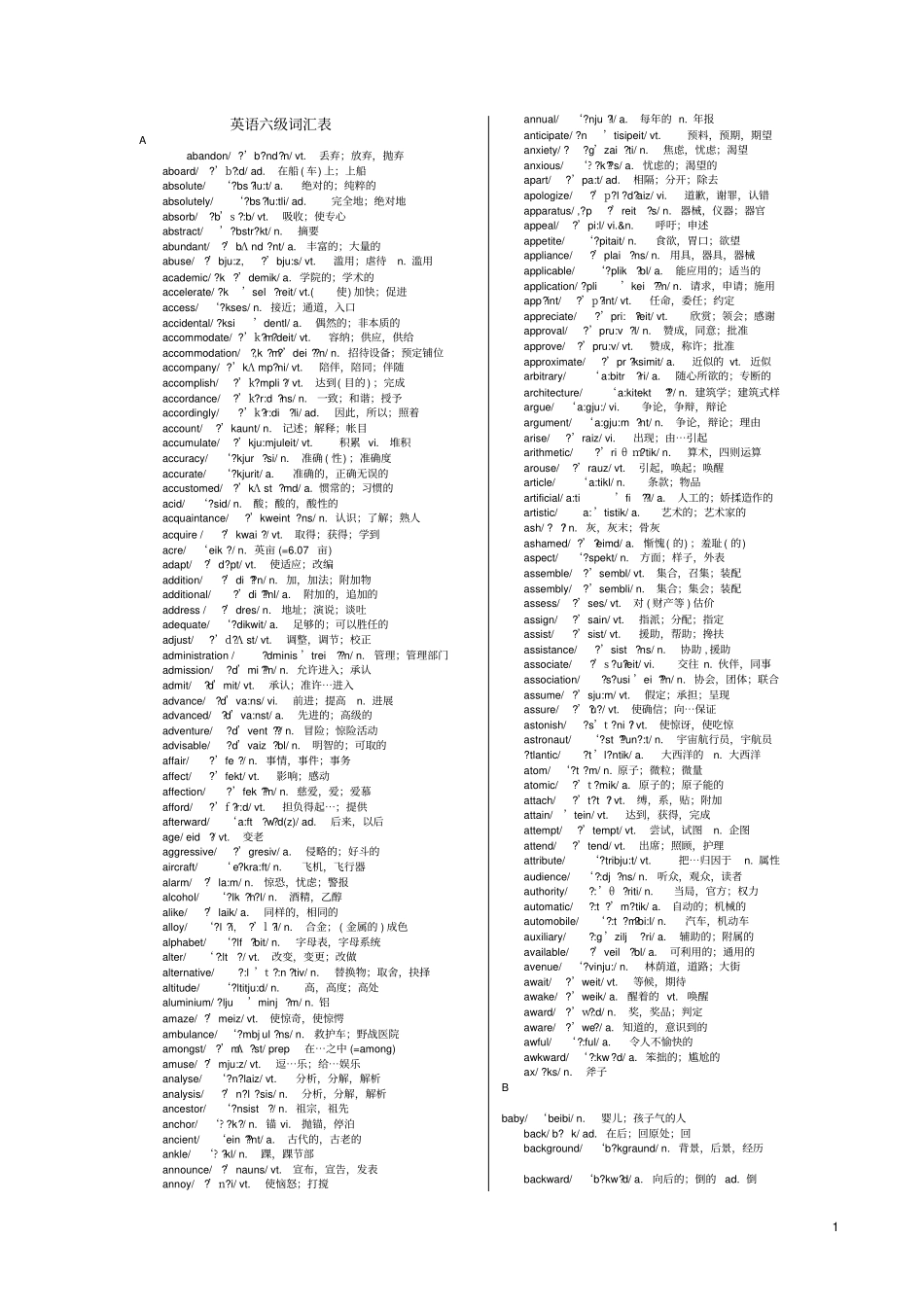 英语六级词汇表带音标免费下载_第1页
