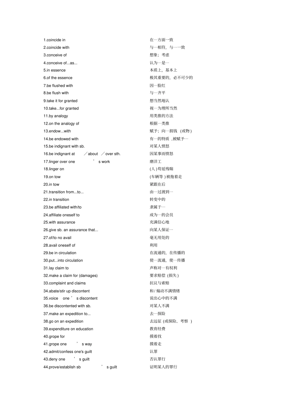英语六级词组_第1页