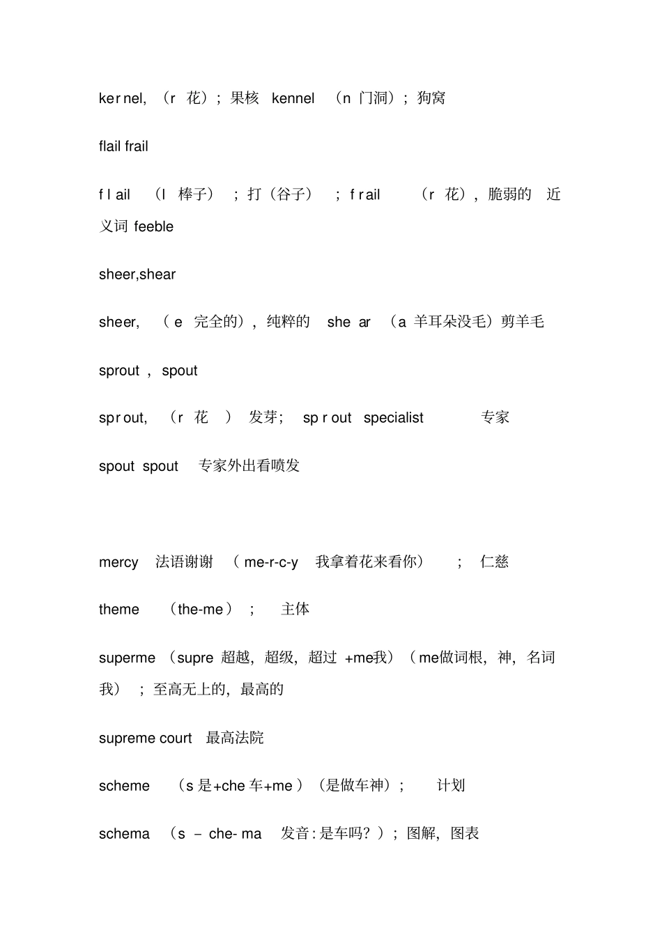 英语六级词汇记忆2_第2页
