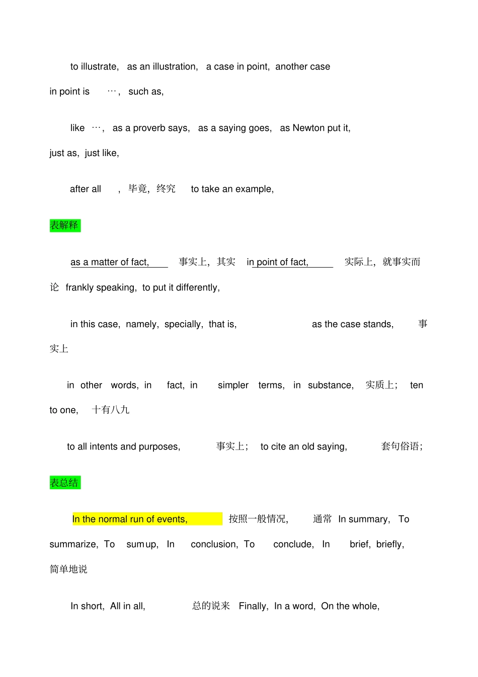 英语写作常用连接词及短语_第2页