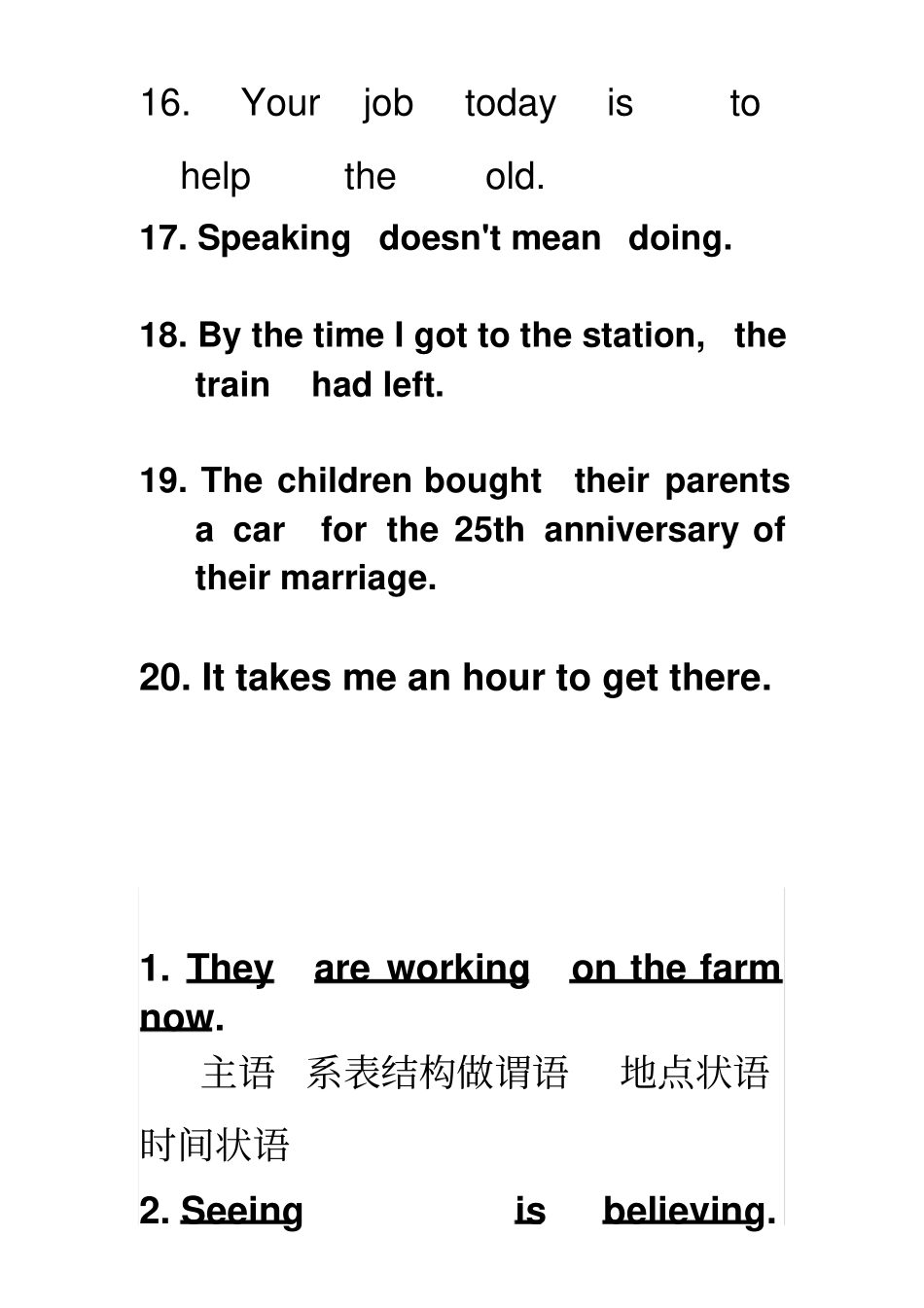 英语划分句子成分习题精排_第3页