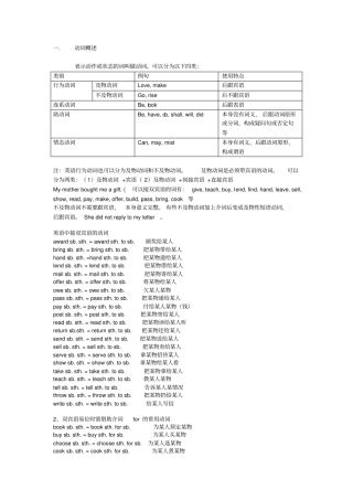 英语动词分类讲解及练习有答案