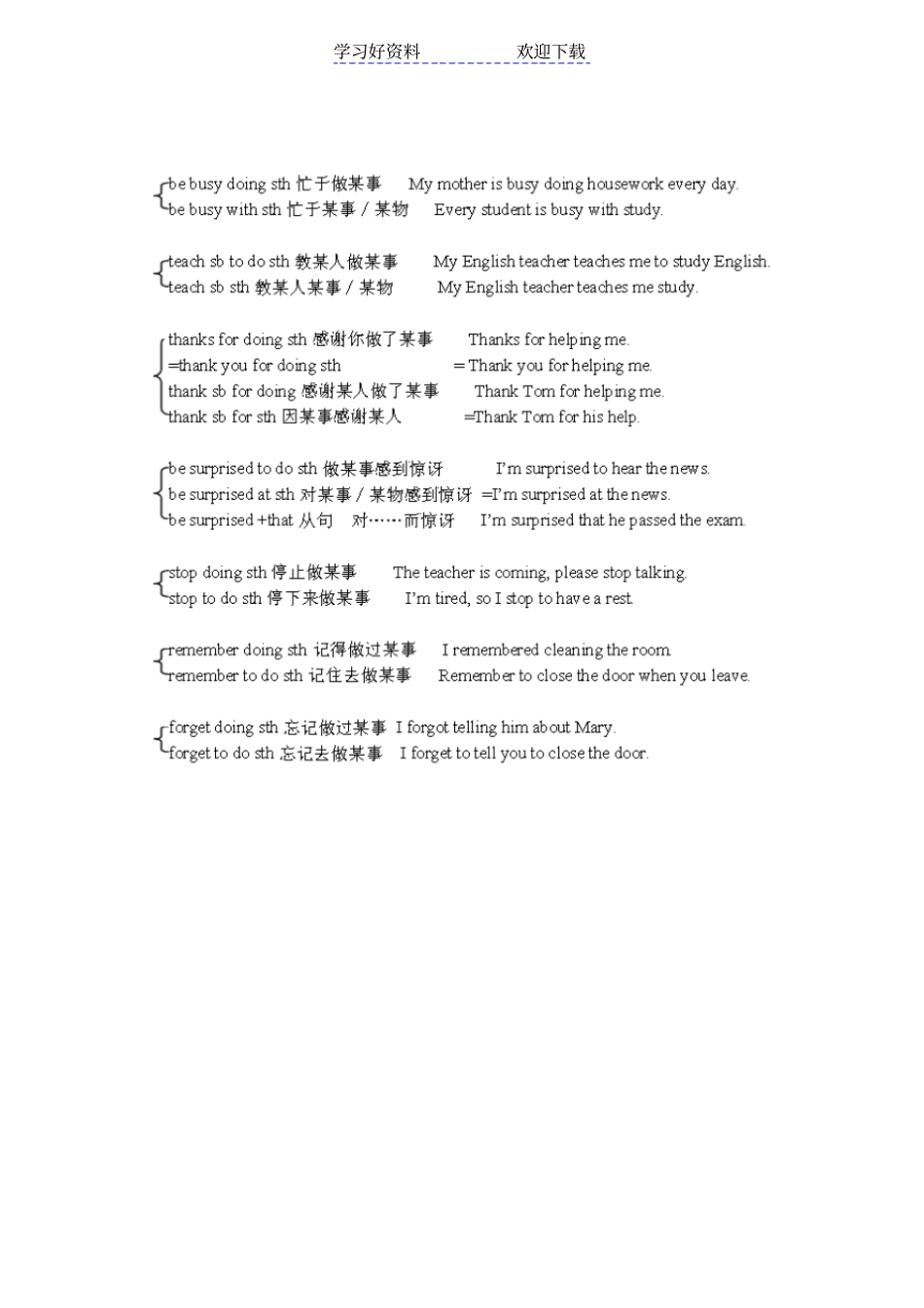 英语动词短语固定搭配七年级_第2页