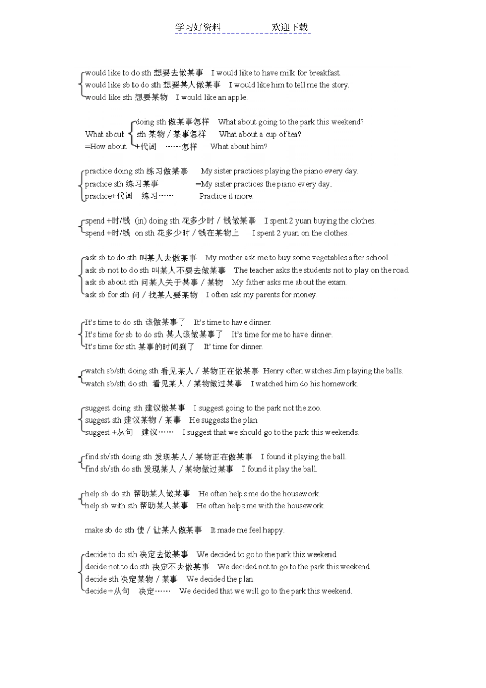 英语动词短语固定搭配七年级_第3页