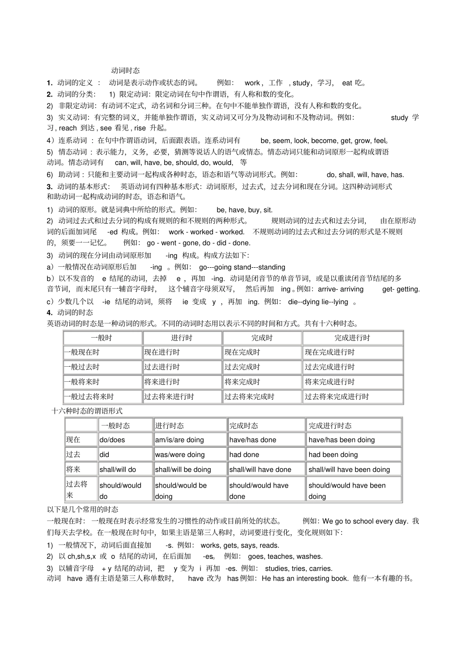 英语动词时态讲解与练习_第1页