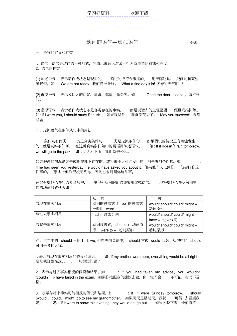英语动词虚拟语气用法详解_第1页