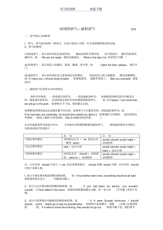 英语动词虚拟语气用法详解