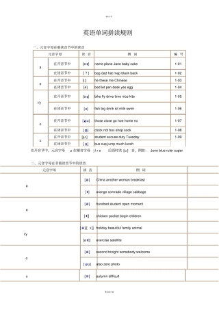 英语单词拼读规则