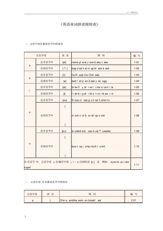 英语单词拼读规则表-标准版