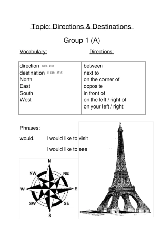 英语口语练习题x