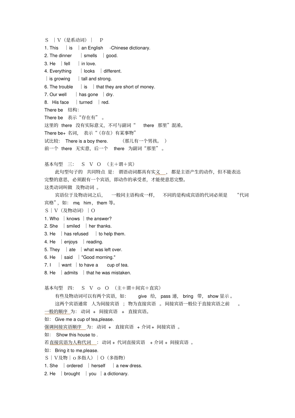 英语句子成分分析说明_第2页