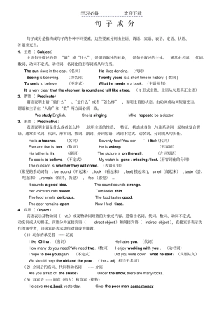 英语句子成分及练习
