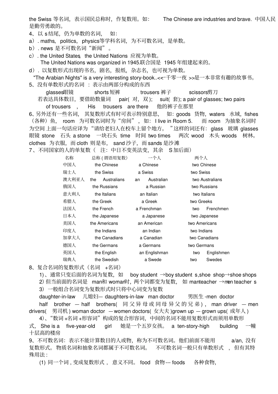 英语名词用法大全_第3页