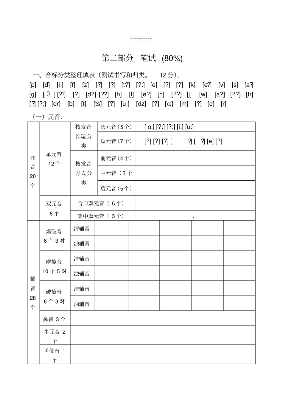 英语国际音标测试题笔试_第2页