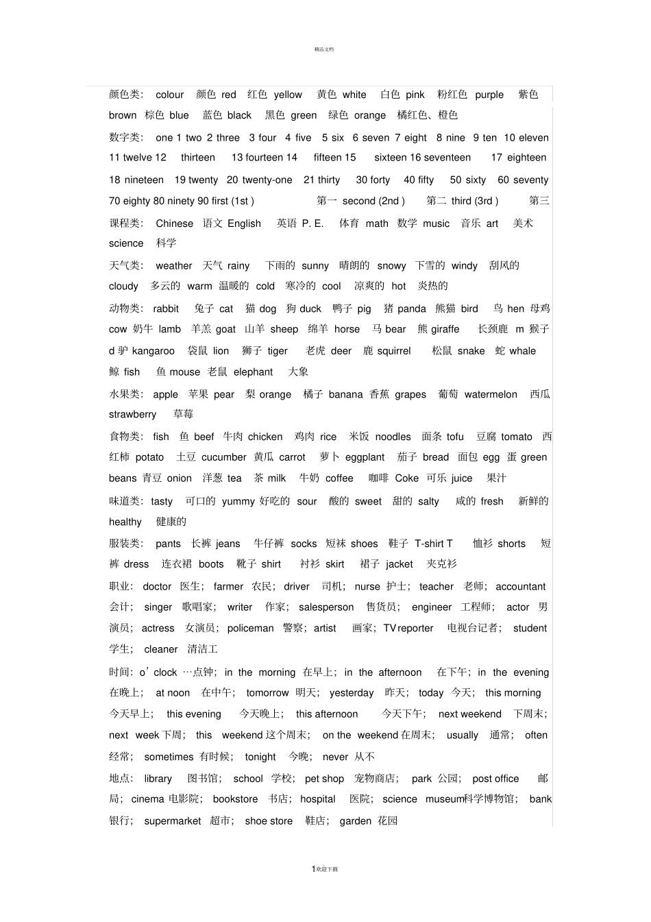 英语基础词汇分类52850_第1页