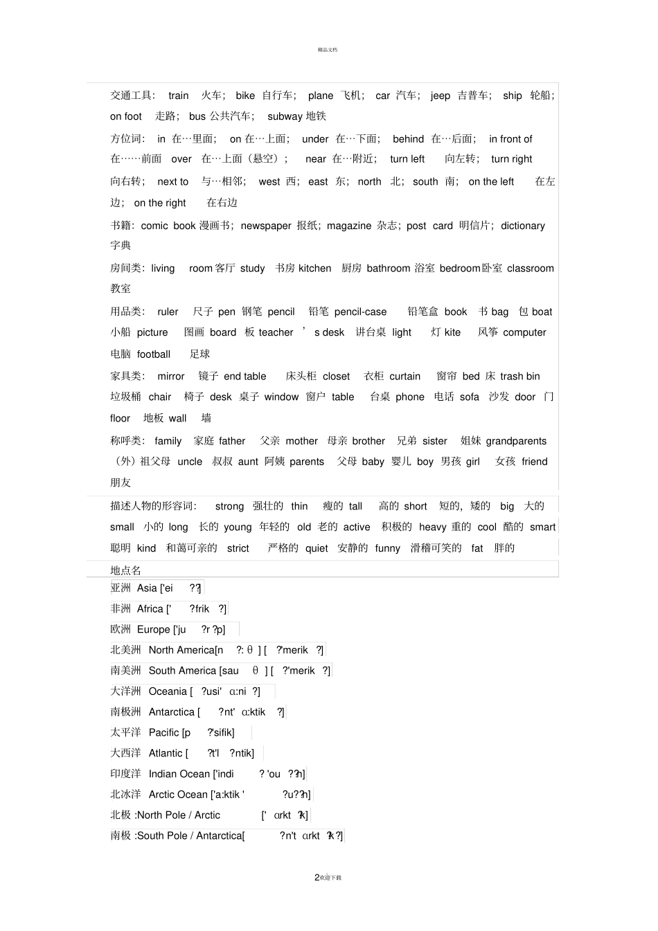 英语基础词汇分类52850_第2页