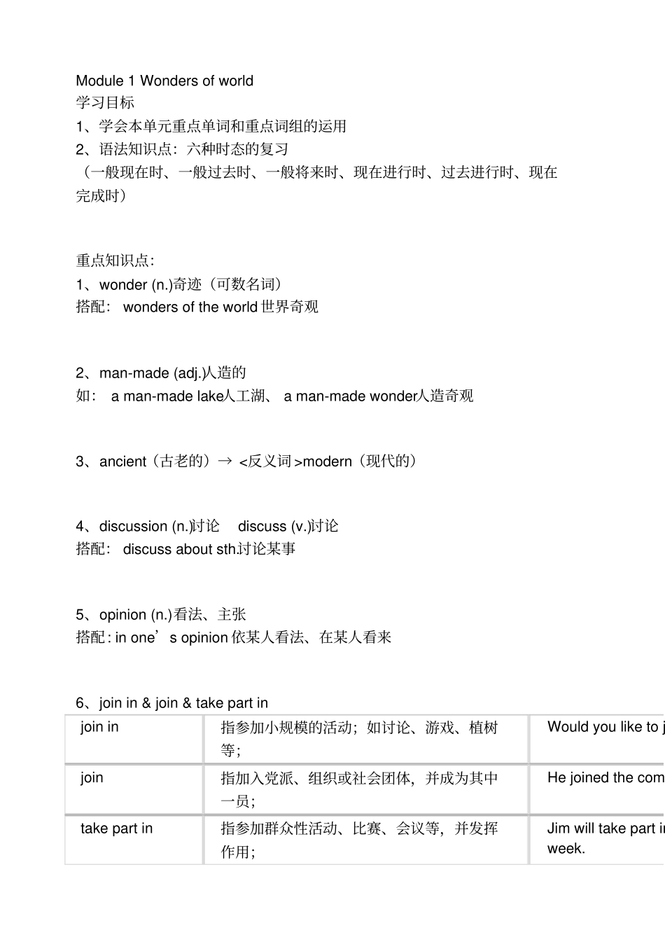 英语外研版九年级上册M1知识点及练习题_第1页