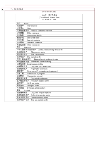 英语学习辅导讲义