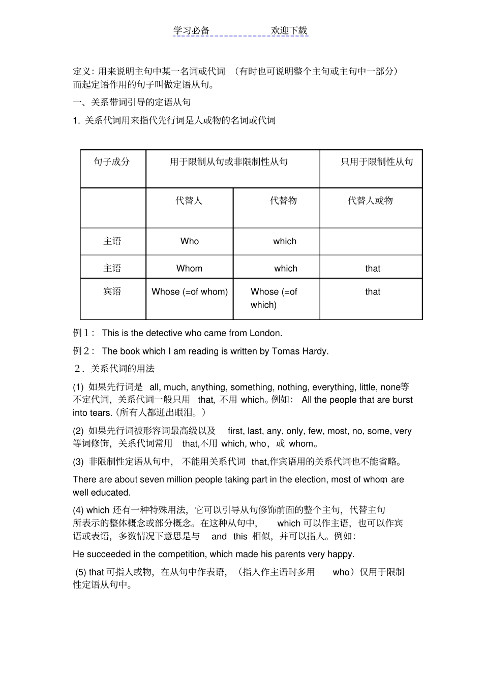 英语定语从句练习_第1页