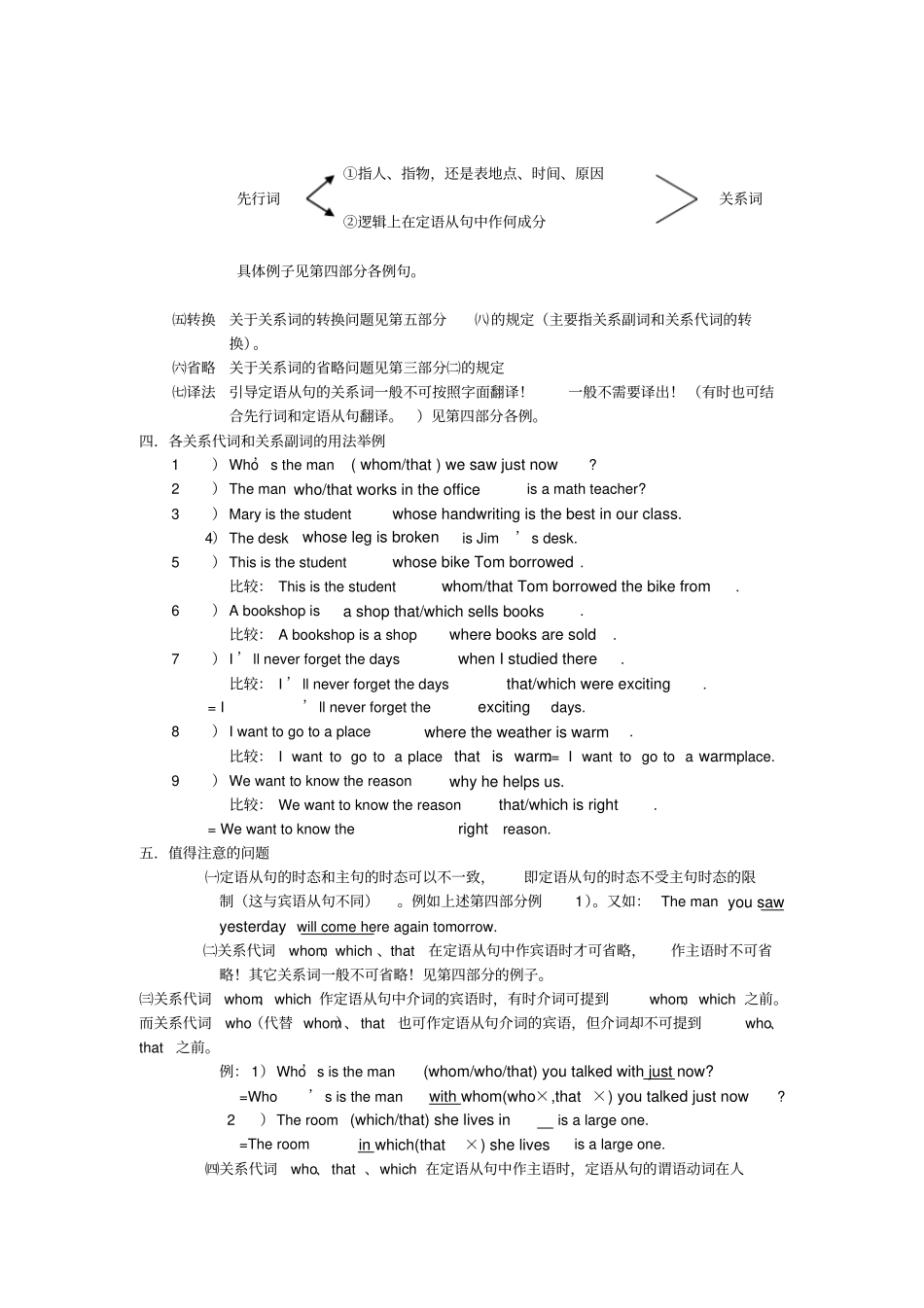 英语定语从句的结构和用法_第2页