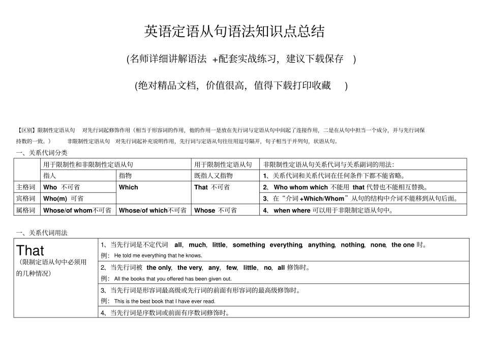 英语定语从句语法知识点总结表格版_第1页